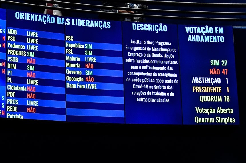 df