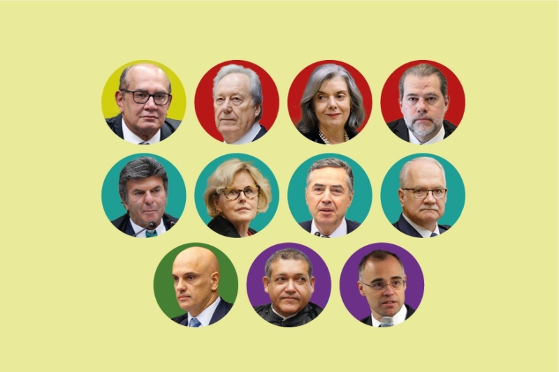 A Câmara dos Deputados aprovou projeto de lei que aumenta, em 18%, o salário dos ministros do Supremo Tribunal Federal (STF).