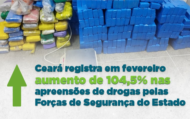 No mês de fevereiro, as Forças de Segurança do Estado registraram ainda um aumento de 835% nas apreensões de cocaína - Foto:Divulgação.