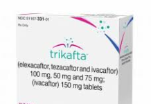 O medicamento Trikafta custa aproximadamente R$ 170 mil - Foto: Ilustração
