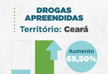 Somente no mês de agosto deste ano foi apreendida 1,9 tonelada de entorpecentes no Estado-Imagem: SSPDS