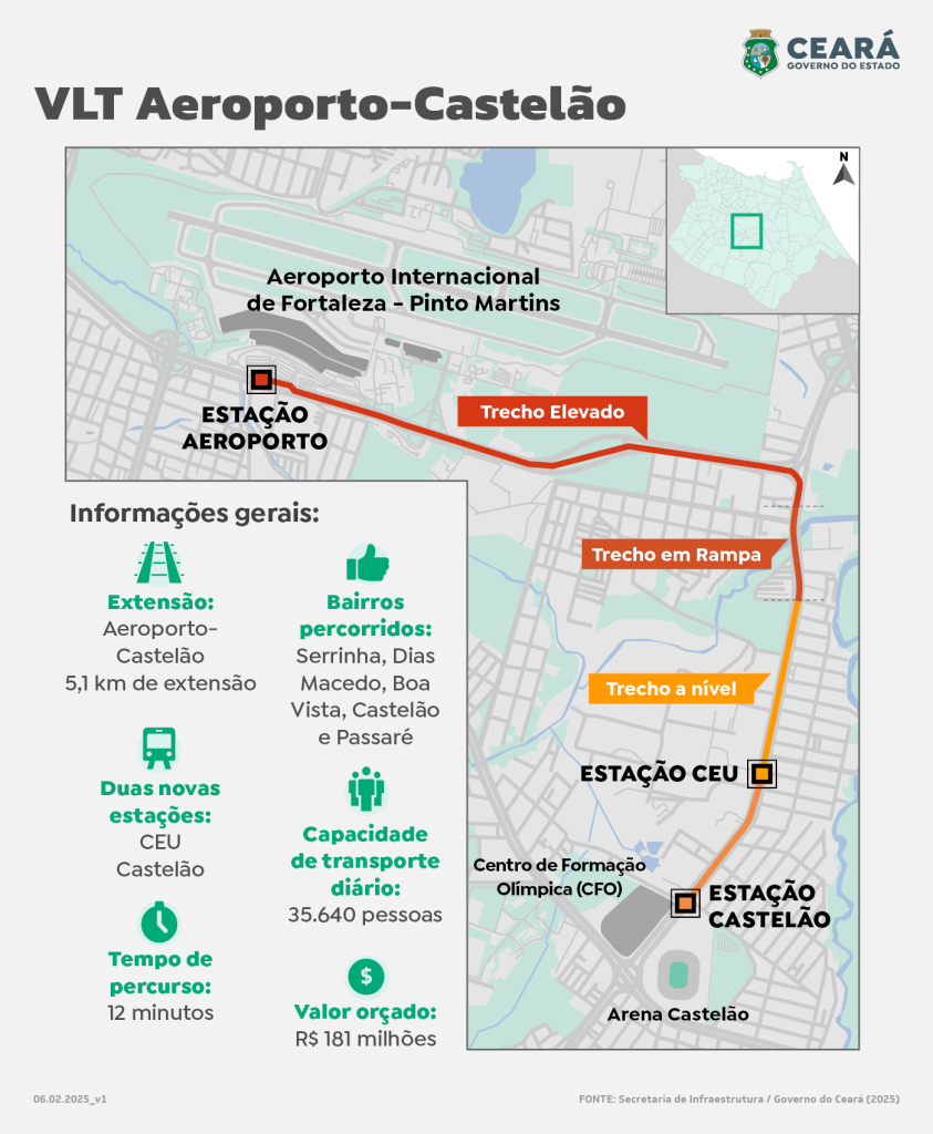 O torcedor terá mais uma opção para que ele possa se deslocar de uma forma mais tranquila e rápida - Infografia: Yuri Leonardo/ Casa Civil