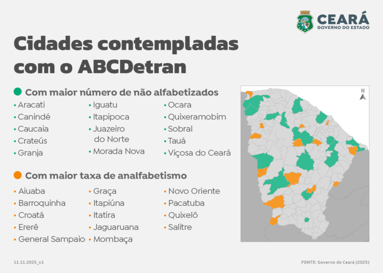 Infografia: Yuri Leonardo - Casa Civil